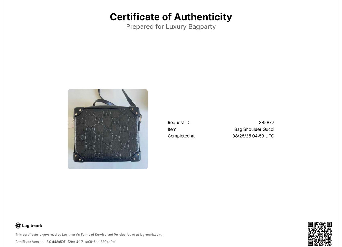 Gucci Embossed Leather Soft Box Messenger Black GG346
